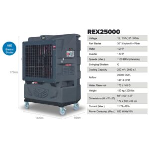 REX25000 Eco-Kühler